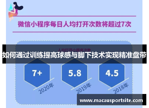 如何通过训练提高球感与脚下技术实现精准盘带